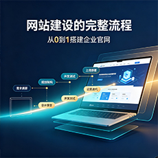 广元建站-网站建设的完整流程：从0到1搭建企业官网